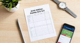 Ariel Atkins: Points O/U 6.5