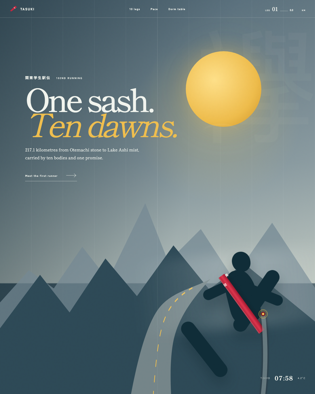 Live view of TASUKI | The Ten-Leg Dawn Relay